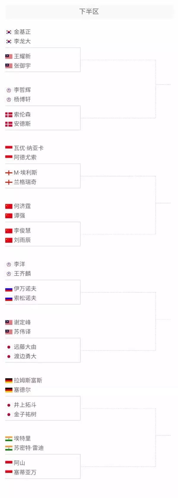 NBA三方交易：湖人补强，火箭得心头好