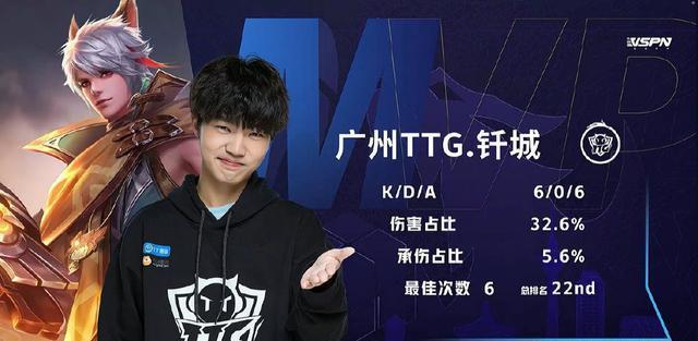 会对火箭队