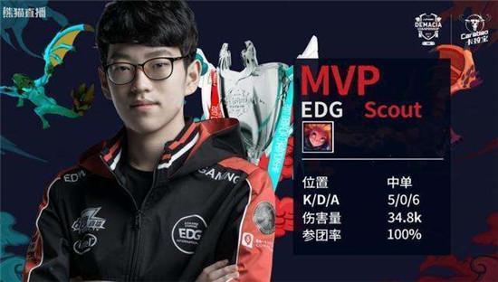 无疑成为了 无疑成为了