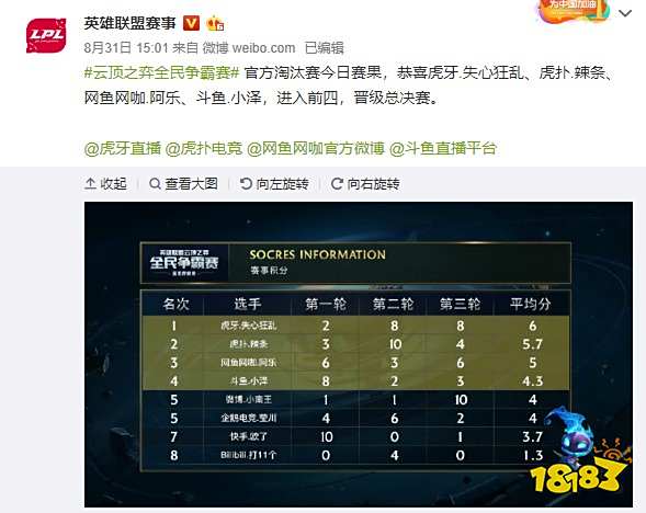 皇家马德里 皇家马德里