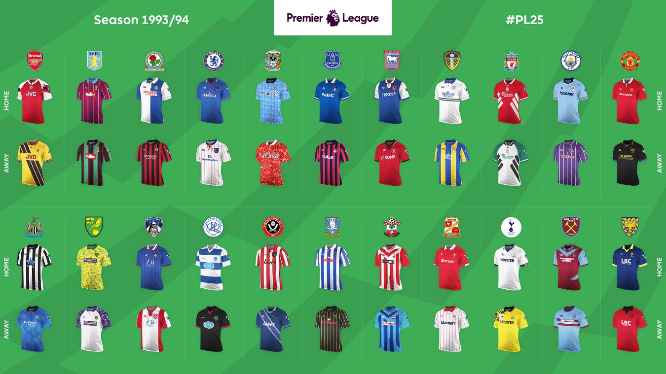 二次组织 二次组织